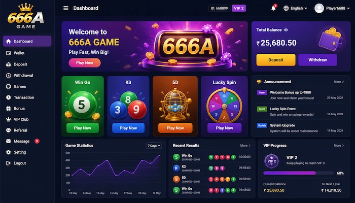 666A game dashboard image